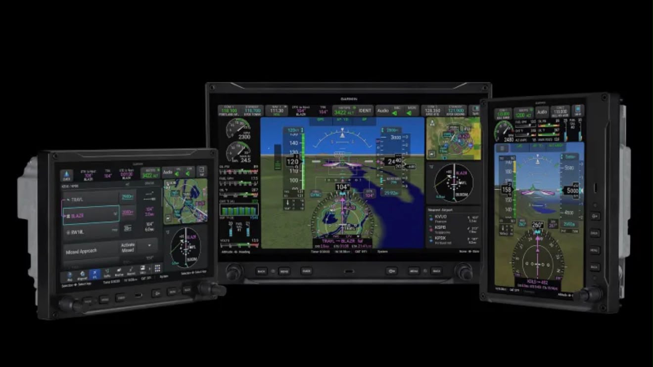 Garmin AXIS flight display family with 8-inch landscape, 11.6-inch landscape, and 8-inch portrait formats.
